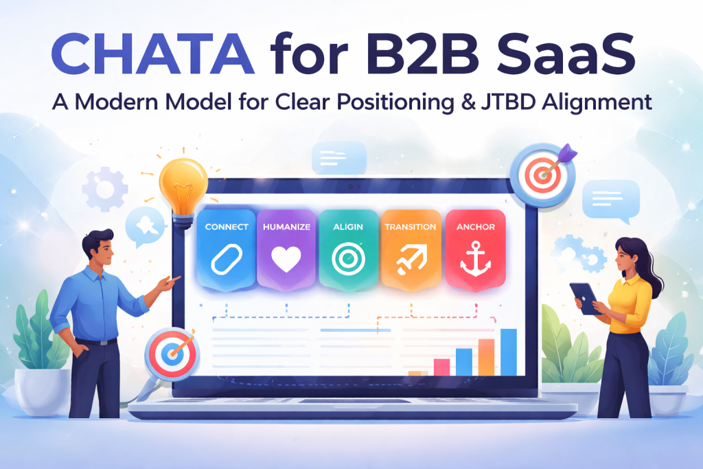 Illustration showing the CHATA model for B2B SaaS, with Connect, Humanize, Align, Transition, and Anchor displayed on a laptop to represent clear positioning and JTBD alignment.