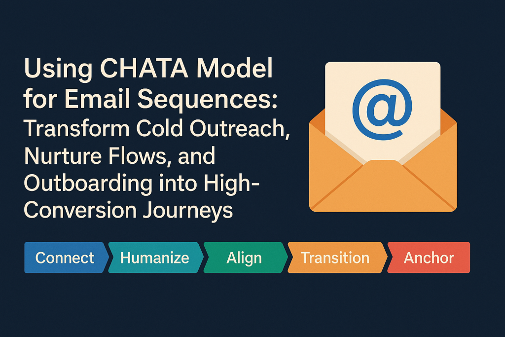 A horizontal blog header image featuring the CHATA email model. The title reads “Using CHATA Model for Email Sequences: Transform Cold Outreach, Nurture Flows, and Outboarding into High-Conversion Journeys.” An open envelope with an email @ symbol appears on the right, and colored labels for Connect, Humanize, Align, Transition, and Anchor are arranged along the bottom.